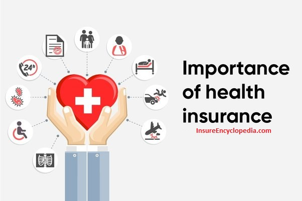 Importance of Health Insurance