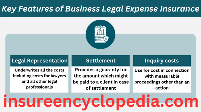 Business Legal Expense Insurance - Comprehensive Legal Expense Coverage