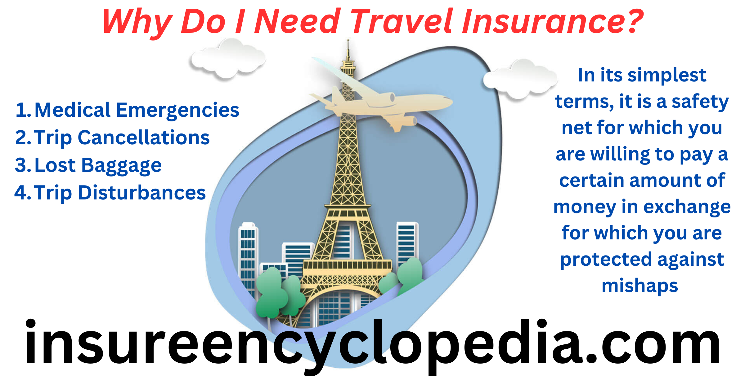 Travel Insurance - Protect Your Trip