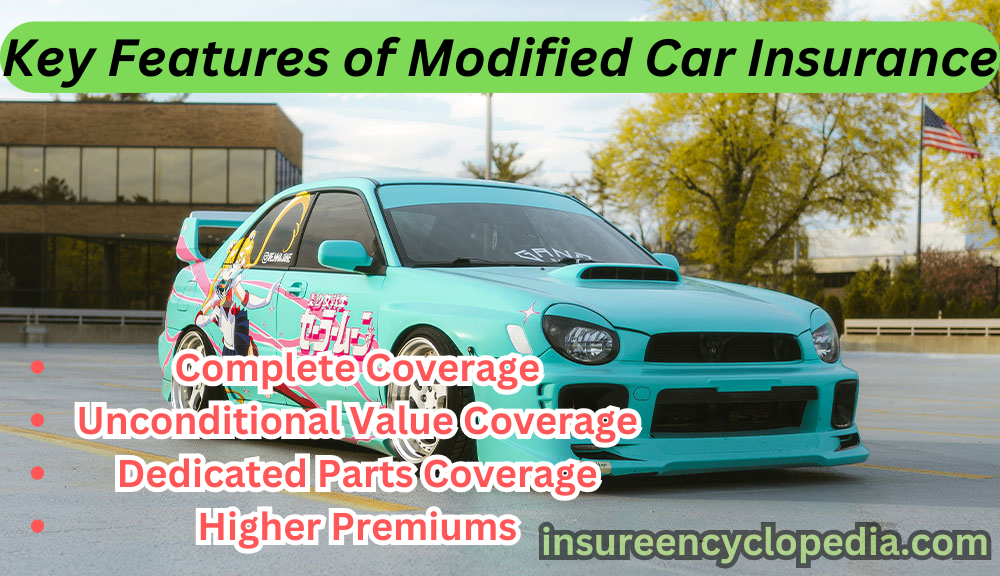 Modified Car Insurance - Elite Car Coverages